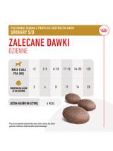 Royal Canin Urinary Treats przysmak dla psów 230g