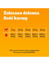 PEDIGREE Adult puszka 1200g - mokra karma pełnoporcjowa dla dorosłych psów, z wołowiną w galaretce