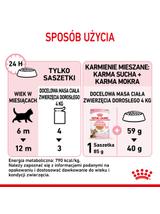 ROYAL CANIN Kitten Sterilised 12x85g karma mokra w galaretce dla kociąt do 12 miesiąca życia, sterylizowanych