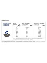 ACANA  Adult Dog 11,4kg