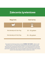 PURINA Cat Chow Sterilised Karma z indykiem 1,5kg