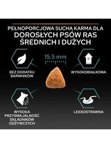 PRO PLAN Sensitive Digestion Medium & Large Adult Karma dla psów bogata w indyka 2,5kg