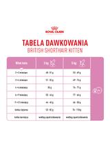 ROYAL CANIN British Shorthair Kitten 2kg karma sucha dla kociąt, do 12 miesiąca, rasy brytyjski krótkowłosy