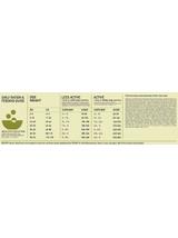 ORIJEN Dog Senior 6kg + niespodzianka dla psa GRATIS!