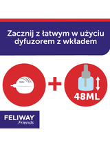 CEVA Feliway Friends dyfuzor + flakonik 48 ml z feromonem C.A.P.