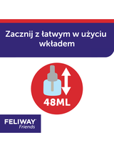 CEVA Feliway Friends wkład uzupełniający 48 ml z feromonem C.A.P.