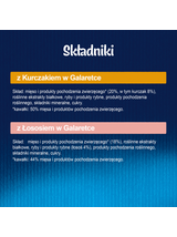 FELIX Fantastic Junior w galaretce z kurczakiem i łososiem 12x(4x85g)