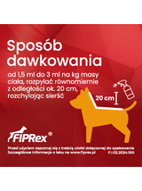 Fiprex Spray, 0,5 g/250 ml, roztwór na skórę dla psów i kotów
