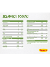 JOSERA Kitten Grainfree 2kg + NIESPODZIANKA DLA KOTA GRATIS!