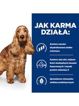 HILL'S PD Prescription Diet Canine z/d Food Sensitivities 9,6kg/Opakowanie uszkodzone (7351,7354,9525)