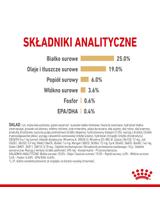 ROYAL CANIN German Shepherd Adult 5+ 12kg karma sucha dla psów dorosłych rasy owczarek niemiecki, powyżej 5 roku życia