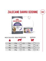 ROYAL CANIN  Appt Airlift, can 85g