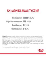 ROYAL CANIN  Oral Care 8kg + niespodzianka dla kota GRATIS!