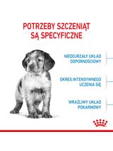 ROYAL CANIN Medium Puppy 13,9kg karma sucha dla szczeniąt, od 2 do 12 miesiąca, ras średnich\ Opakowanie uszkodzone (7444) !!!