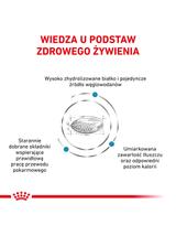 ROYAL CANIN Hypoallergenic Moderate Calorie HME23 14kg
