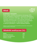 KITEKAT 12kg - sucha karma dla kotów z wołowiną i warzywami / Opakowanie uszkodzone (8780,8737) !!!