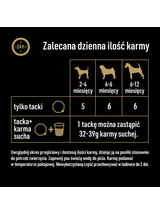CESAR Junior tacka 14x150 g – mokra karma pełnoporcjowa dla szczeniąt, z indykiem i cielęciną, w pasztecie