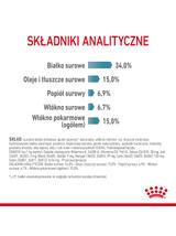ROYAL CANIN Hairball Care 10kg karma sucha dla kotów dorosłych, eliminacja kul włosowych + niespodzianka dla kota GRATIS!