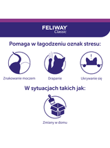 CEVA Feliway dyfuzor i flakonik 48 ml z feromonem F3