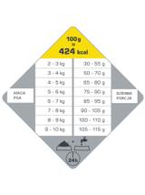 VERSELE-LAGA Opti Life Senior Mini 7,5kg - z kurczakiem - dla małych ras w wieku powyżej 7 lat + niespodzianka dla psa GRATIS!