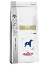 ROYAL CANIN High Fibre Response Gastrointestinal dla psa 7,5kg