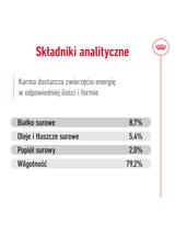 ROYAL CANIN® Maxi Adult 410g karma mokra , pasztet dla psów dorosłych , ras dużych