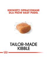 ROYAL CANIN Poodle Adult 1,5kg karma sucha dla psów dorosłych rasy pudel miniaturowy/ opakowanie uszkodzone (7157)!!!!