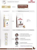 ROYAL CANIN Fibre Response Gastrointestinal  FR 31 400g