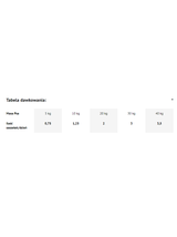 Dolina Noteci PREMIUM bogata w kurczaka 500g