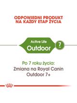 ROYAL CANIN  Outdoor 30 1,5kg karma sucha dla kotów dorosłych, wychodzących na zewnątrz  / Opakowanie uszkodzone (8900) !!!