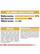 ROYAL CANIN Maine Coon Adult 4kg karma sucha dla kotów dorosłych rasy maine coon