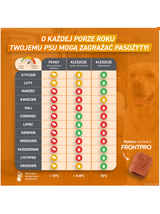 Frontpro tabletki na pchły i kleszcze S 11,3mg 2-4kg x 3tabl