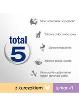 PERFECT FIT (Junior) 6x750g Bogaty w kurczaka - sucha karma dla kota