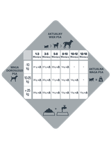 VERSELE-LAGA Opti Life Prime Puppy 2,5kg - karma bezzbożowa dla szczeniąt z kurczakiem + niespodzianka dla psa GRATIS!