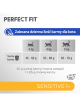 PERFECT FIT (Sensitive 1+) 6x750g Bogaty w indyka - sucha karma dla kota z wrażliwym układem trawiennym