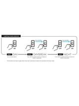 AQUAEL Leddy Tube 7W SUNNY D&N 2.0