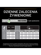PRO PLAN Healthy Start Large Robust Puppy Karma dla szczeniąt bogata w kurczaka 12kg