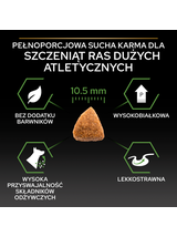 Purina Pro Plan Large Puppy Athletic Optistart, kurczak i ryż 12kg