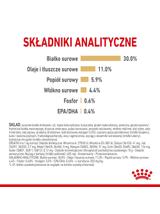 ROYAL CANIN Labrador Retriever Adult 5+ 12kg karma sucha dla psów dorosłych rasy Labrador Retriever, powyżej 5 roku życia