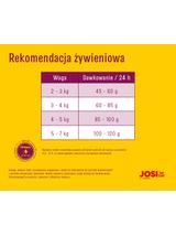 JOSERA JosiCat Classic Sterilised 650g
