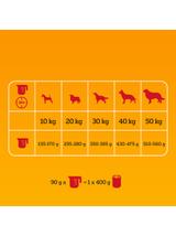 PEDIGREE® Adult Professional Nutrition 12kg z drobiem i warzywami - sucha karma pełnoporcjowa dla dorosłych psów dużych i średnich ras / Opakowanie uszkodzone (9254,9234)