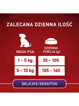 PURINA ONE Mini/Small Sensitive Łosoś, ryż - sucha karma dla psa - 800 g