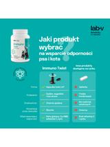 Lab-v Immuno Twist – wsparcie naturalnej odporności i witalności dla psów i kotów 60 kapsułek twist off