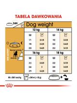ROYAL CANIN Beagle Adult 3kg karma sucha dla psów dorosłych rasy beagle