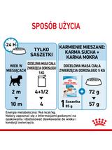 ROYAL CANIN Mini Puppy 12x85g karma mokra w sosie dla szczeniąt do 10 miesiąca, ras małych