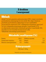 PEDIGREE® Adult Professional Nutrition 12kg z drobiem i warzywami - sucha karma pełnoporcjowa dla dorosłych psów dużych i średnich ras / Opakowanie uszkodzone (9254,9234)