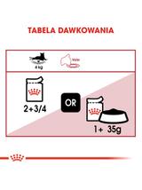 ROYAL CANIN  Instinctive 12x85g w sosie karma mokra w sosie dla kotów dorosłych, wybrednych