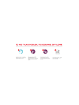 ROYAL CANIN Sensory Feel/Taste/Smell 85g