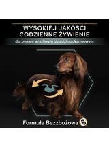 PRO PLAN Sensitive Digestion Small & Mini Adult Karma dla psów bogata w indyka 7 kg