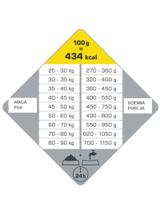 VERSELE-LAGA Opti Life Adult Maxi 12,5kg - z kurczakiem - dla dużych ras